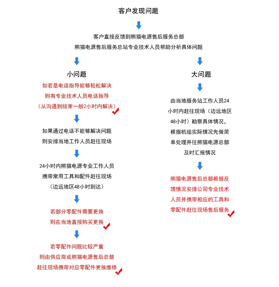 旋乐吧spin8·(中国)手机版官方网站